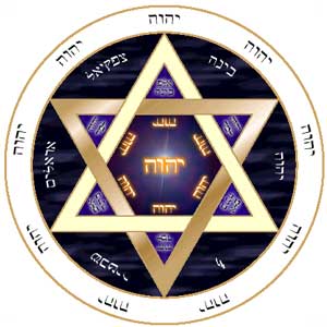 Hexagram